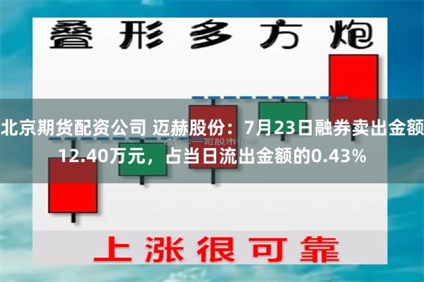 北京期货配资公司 迈赫股份：7月23日融券卖出金额12.40万元，占当日流出金额的0.43%