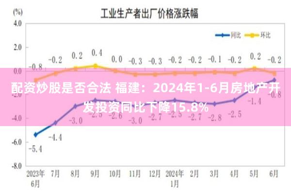 配资炒股是否合法 福建：2024年1-6月房地产开发投资同比下降15.8%