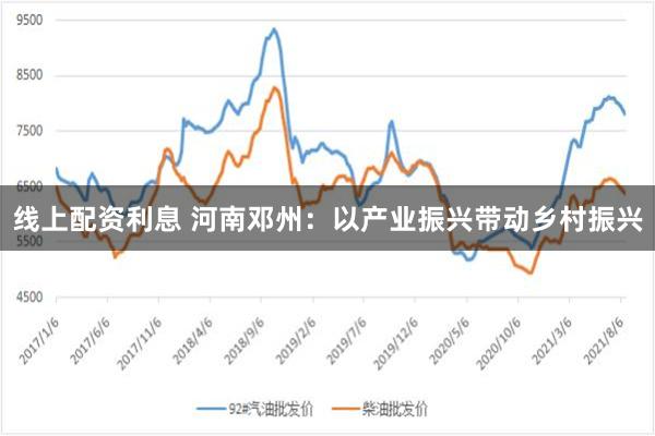 线上配资利息 河南邓州：以产业振兴带动乡村振兴